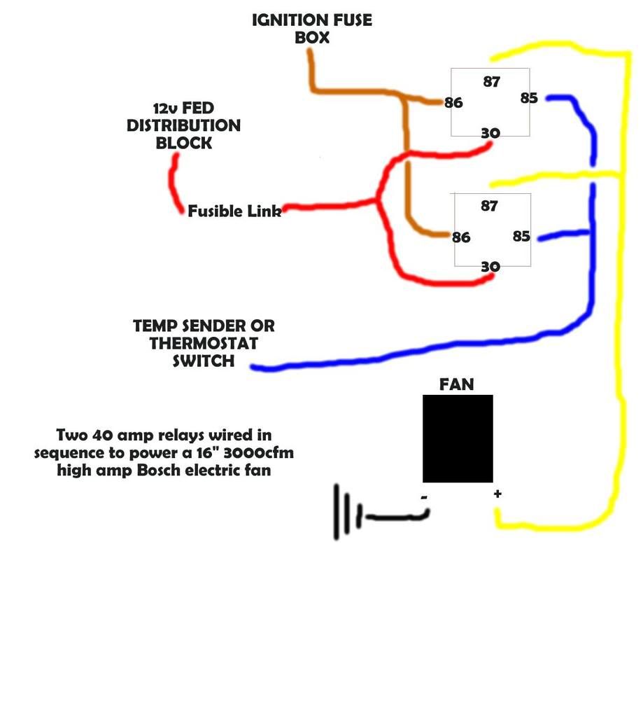 wiring up a efan with relays? | Hot Rod Forum